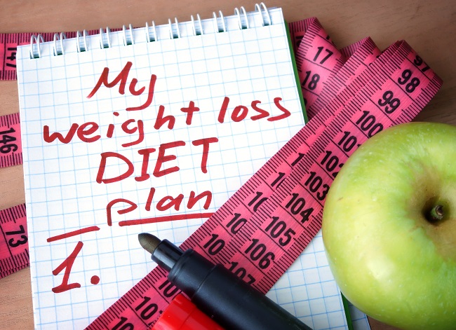 I can’t lose weight! Is your Standard Operating Mode holding you back?